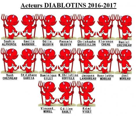 Acteurs diablotins 2017