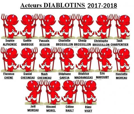 Acteurs diablotins 2018