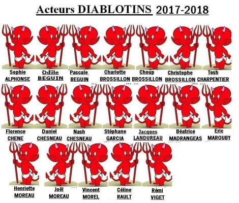 Acteurs diablotins 2019