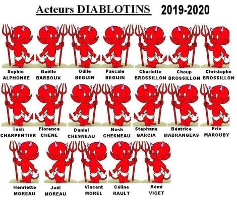 Acteurs diablotins 2020